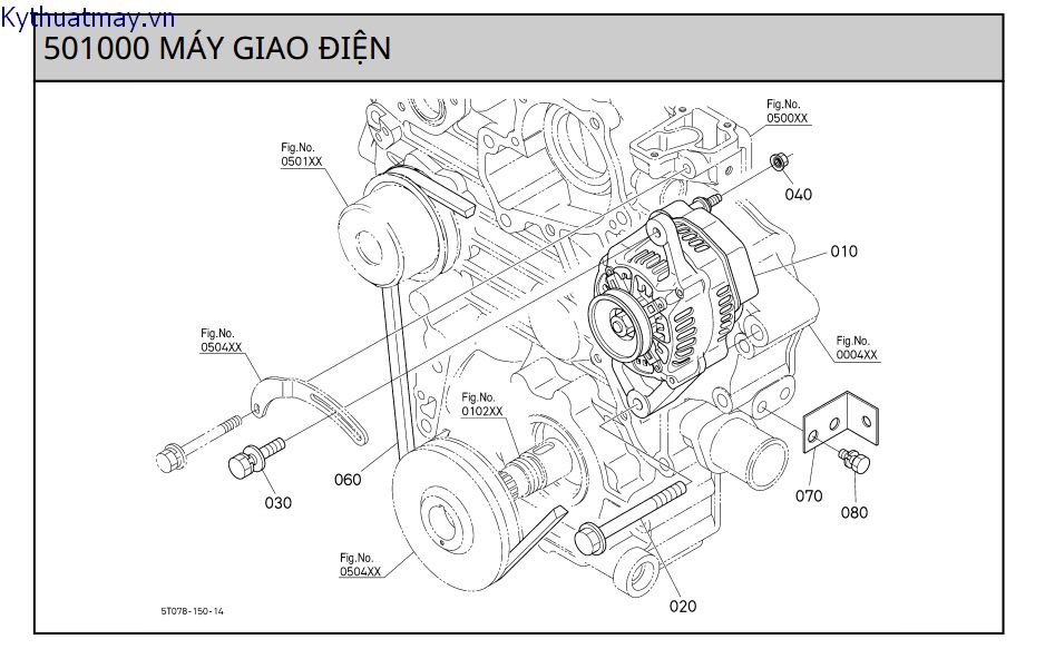 Máy giao điện